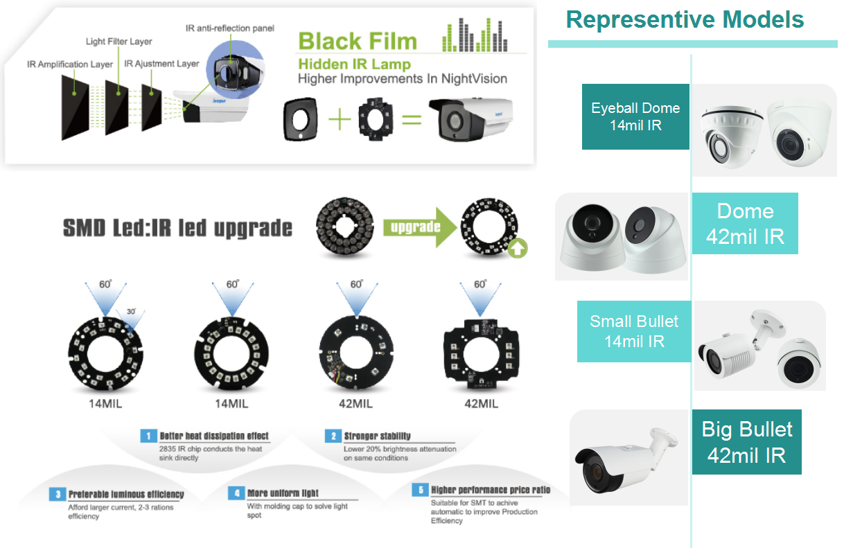 //7xo6kd.com1.z0.glb.clouddn.com/upload-ueditor-image-20160928-1475062741283090337.png //7xo6kd.com1.z0.glb.clouddn.com/upload-ueditor-image-20160928-1475062741283090337.png