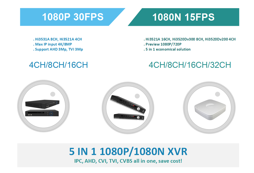 //7xo6kd.com1.z0.glb.clouddn.com/upload-ueditor-image-20160928-1475062712020008978.png //7xo6kd.com1.z0.glb.clouddn.com/upload-ueditor-image-20160928-1475062712020008978.png