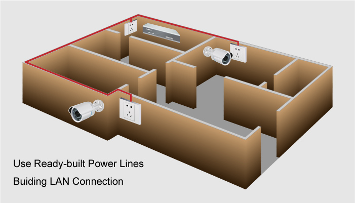 //7xo6kd.com1.z0.glb.clouddn.com/upload-ueditor-image-20160928-1475063021283053096.png //7xo6kd.com1.z0.glb.clouddn.com/upload-ueditor-image-20160928-1475063021283053096.png